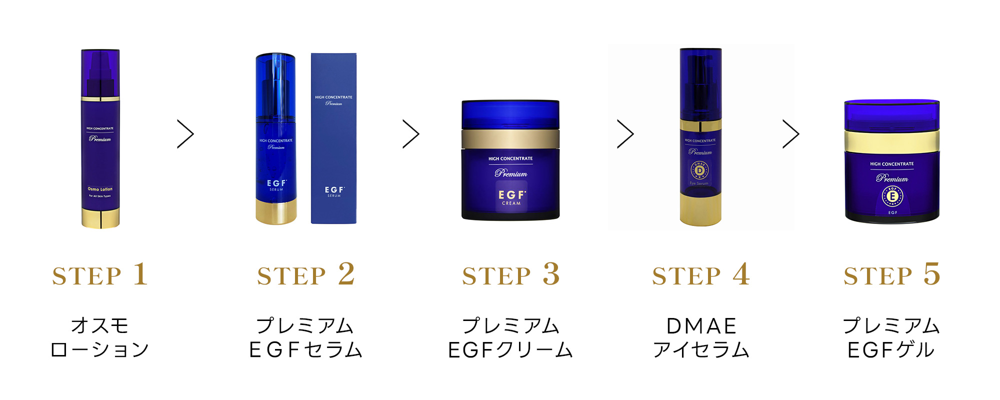 何が変わったの？