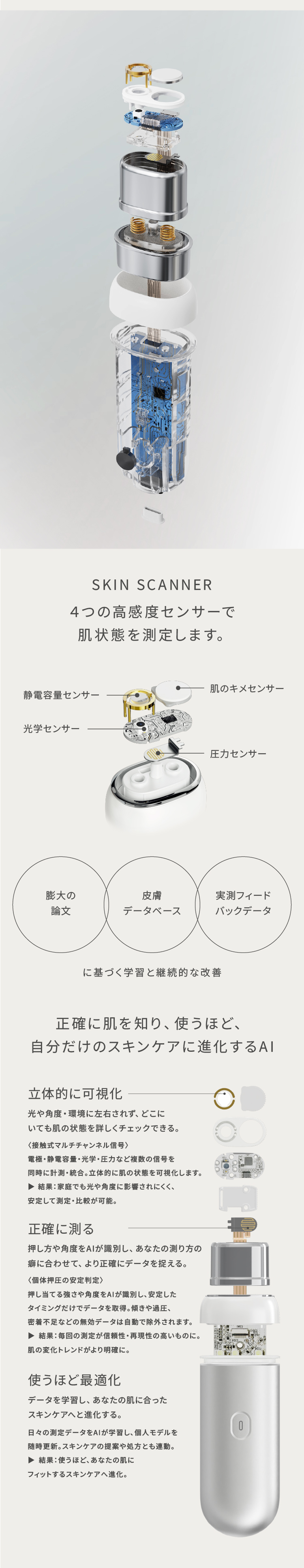 ベラテックSkin Scanner